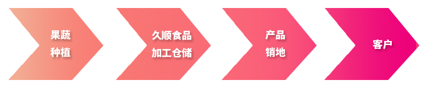 未標題-3.jpg